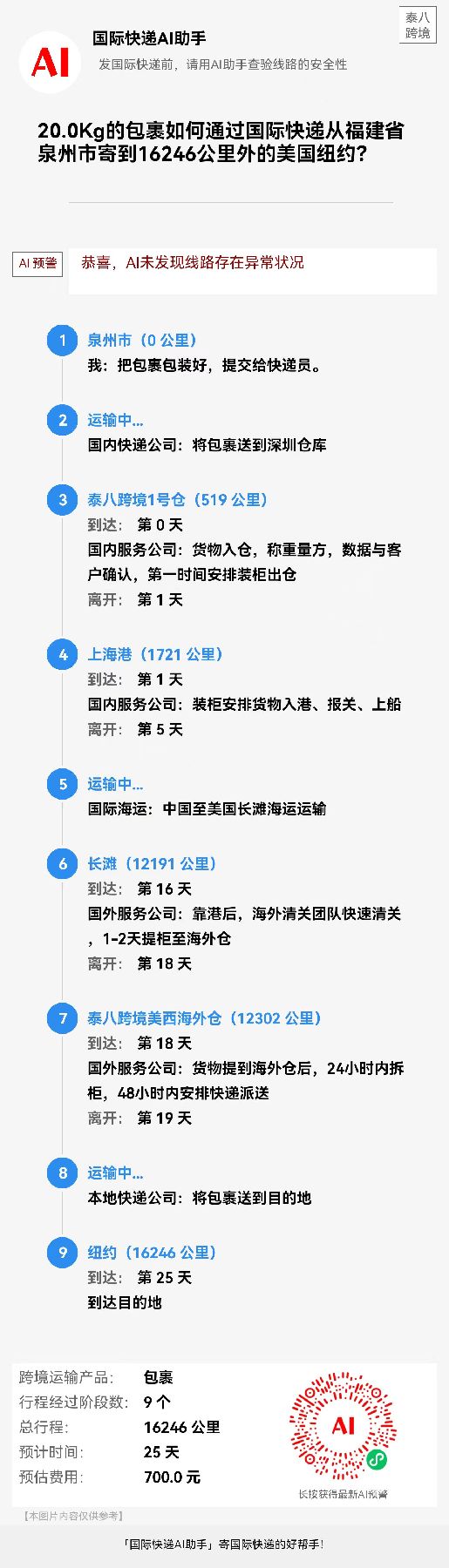 空运.jpg