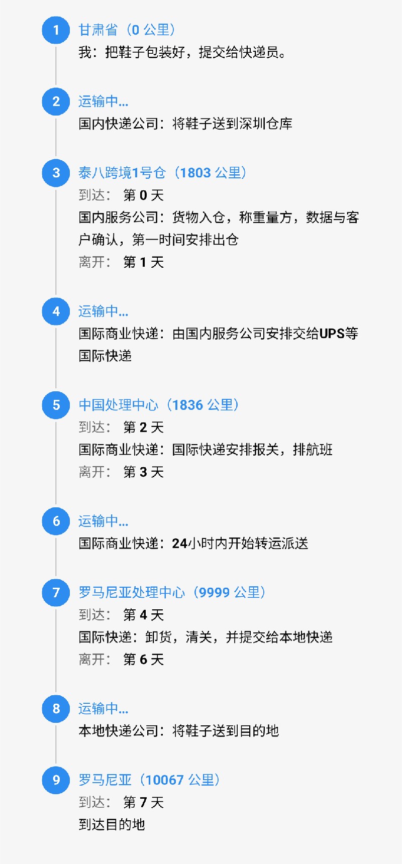 srcCarryLineImage.jpg