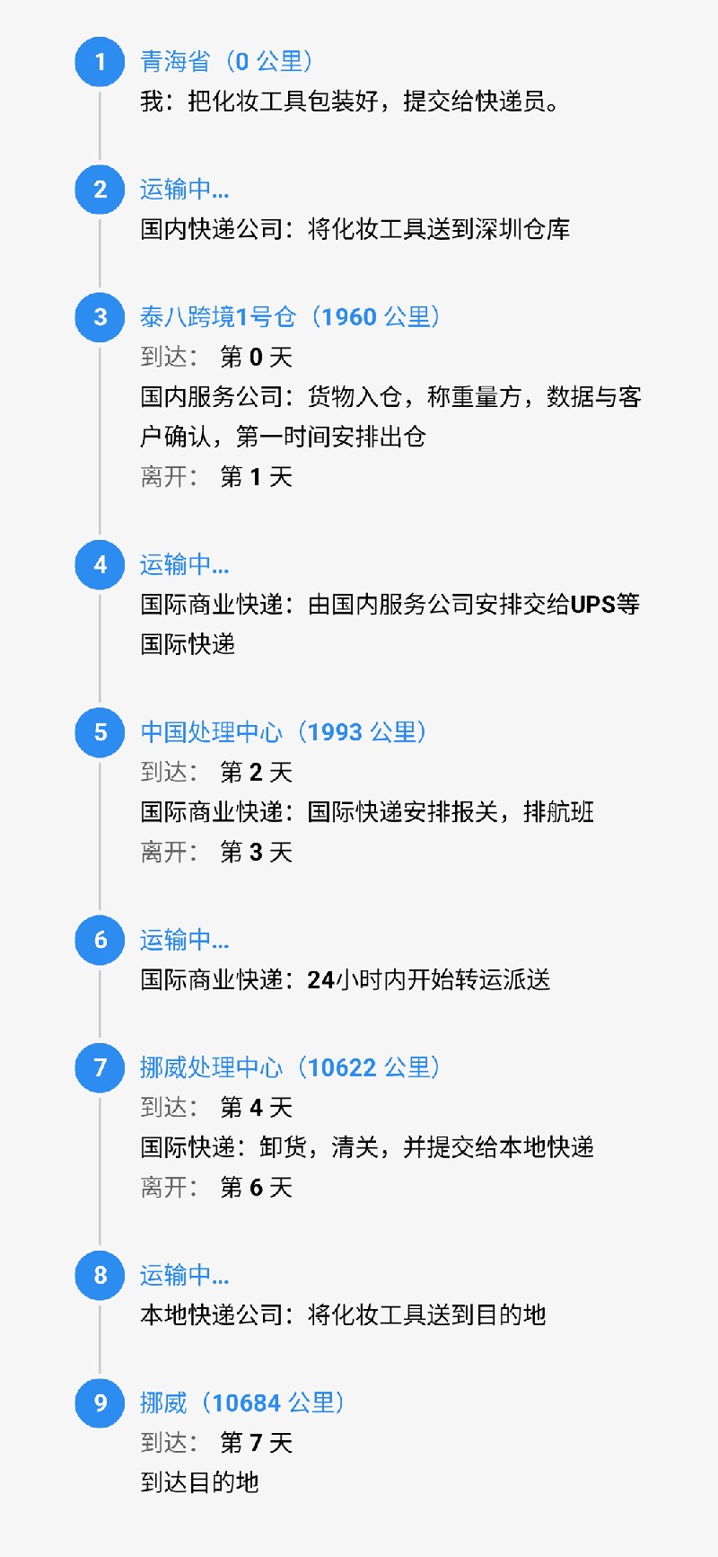 srcCarryLineImage (1).jpg