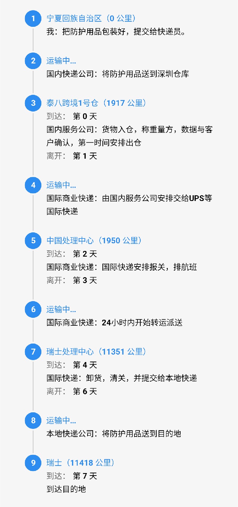 srcCarryLineImage.jpg