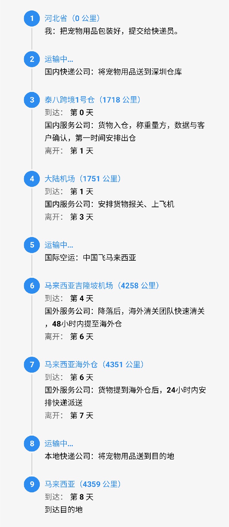 srcCarryLineImage (1).jpg