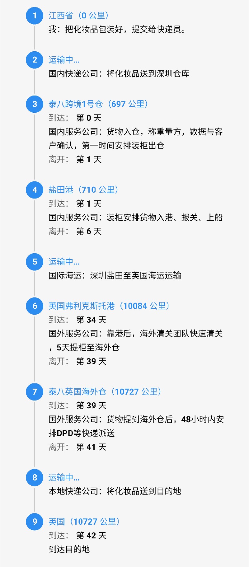 srcCarryLineImage (1).jpg