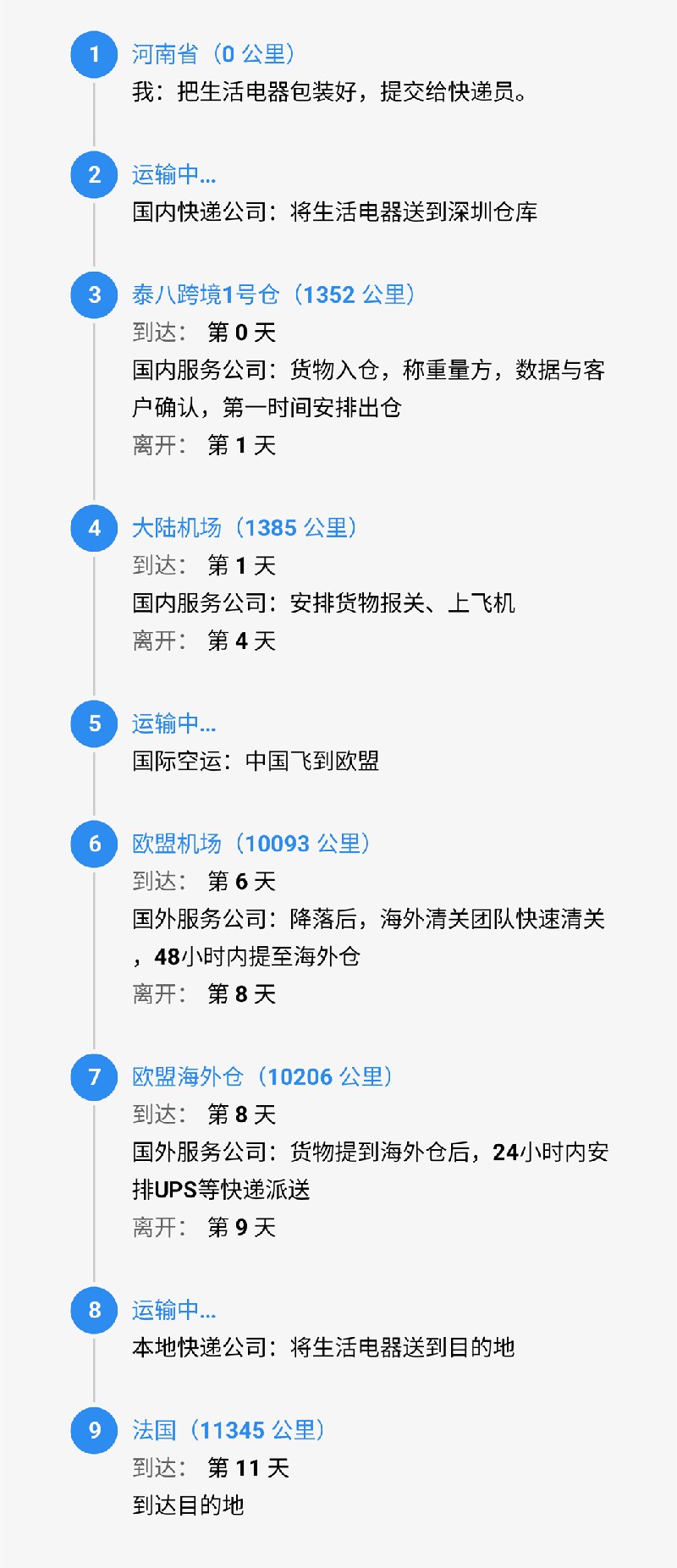 srcCarryLineImage (1).jpg