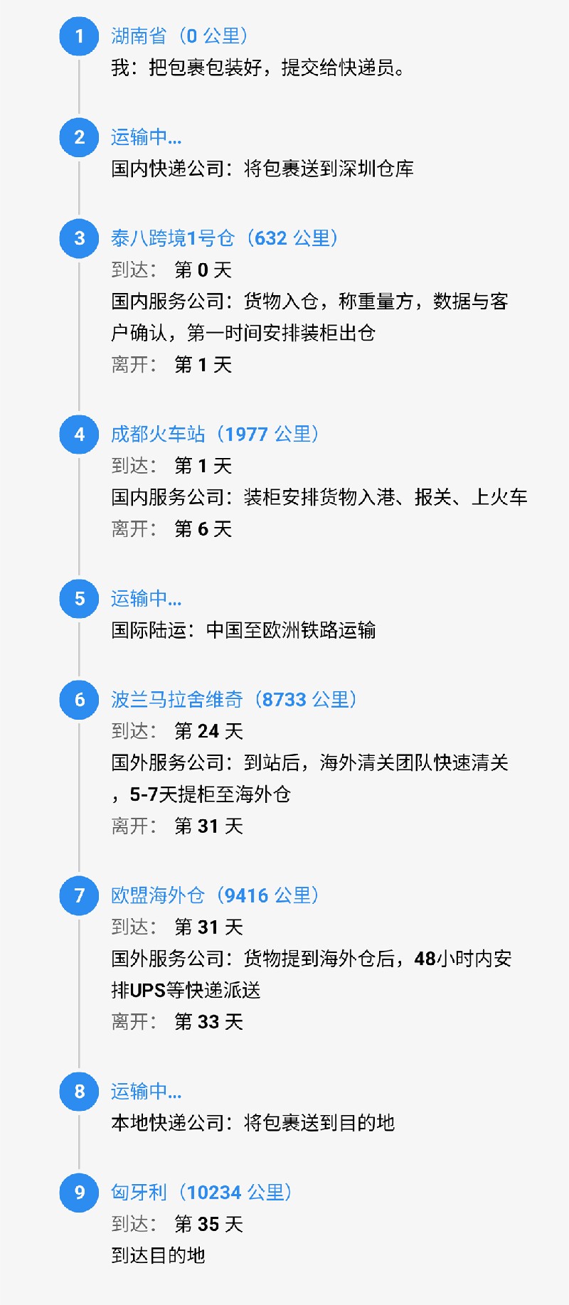 srcCarryLineImage (1).jpg