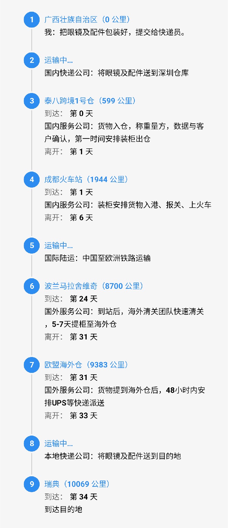 srcCarryLineImage (1).jpg