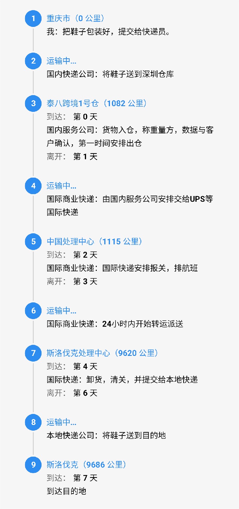 srcCarryLineImage (1).jpg