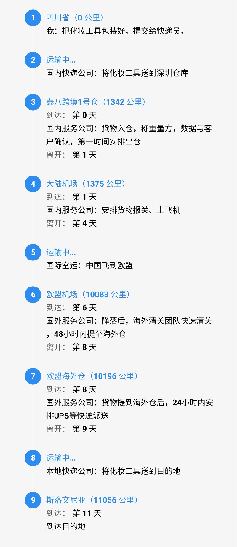 srcCarryLineImage.jpg