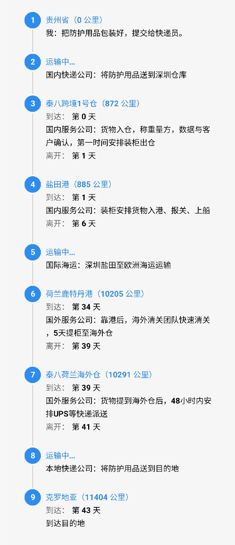 srcCarryLineImage (1).jpg