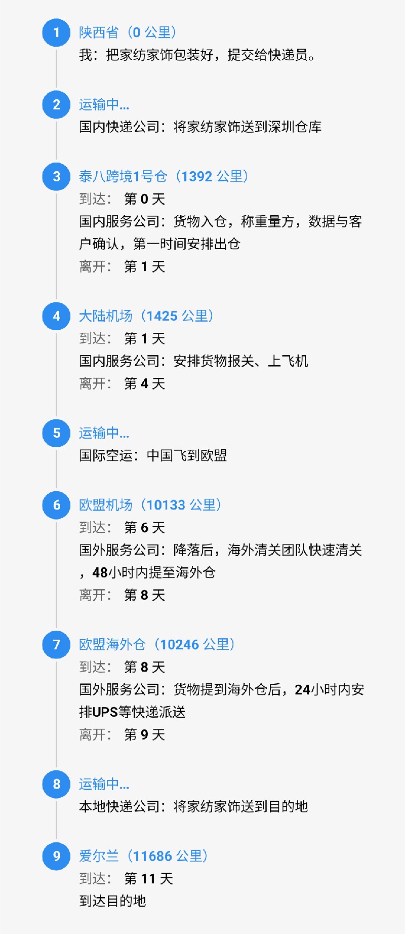 srcCarryLineImage (1).jpg