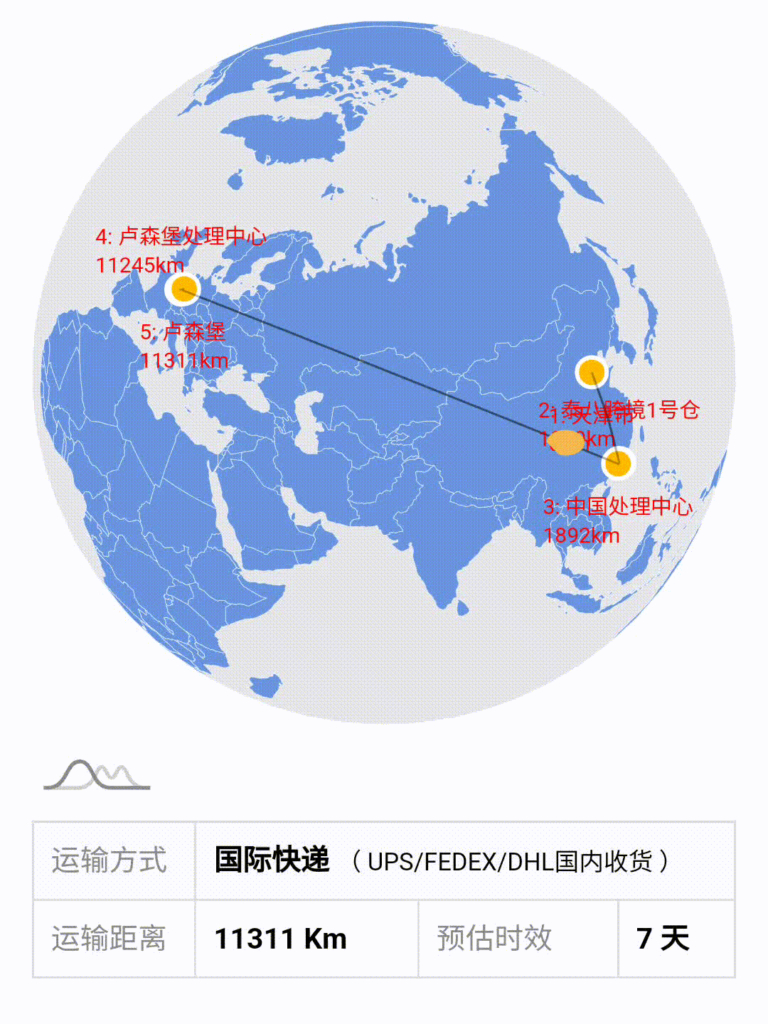 earthVideoMax.gif