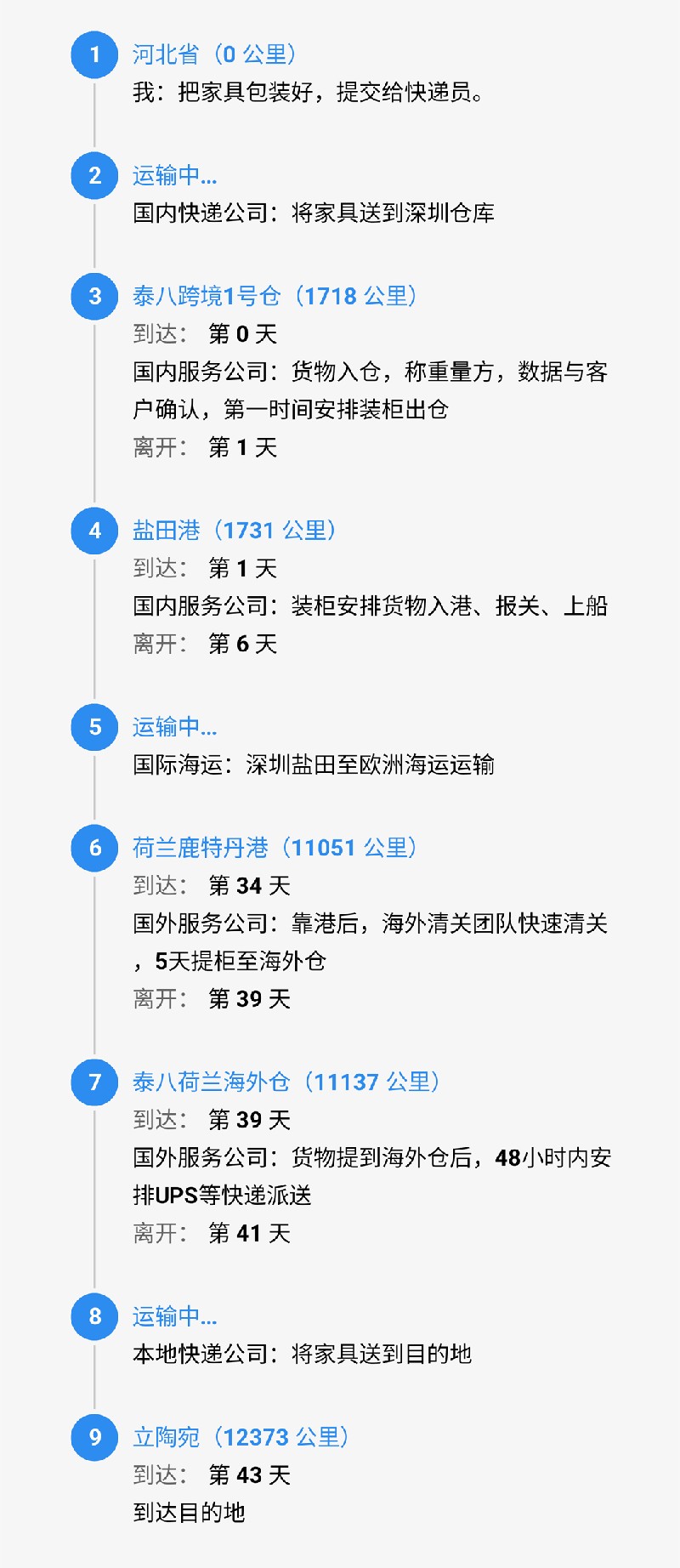 srcCarryLineImage (1).jpg