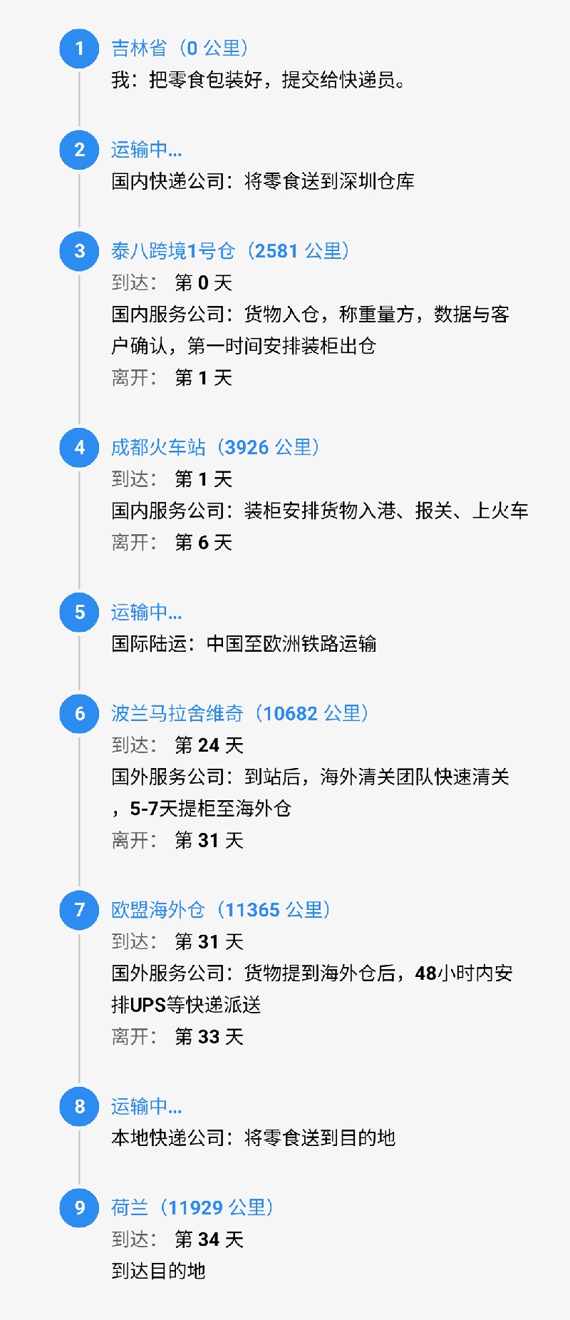 srcCarryLineImage (1).jpg