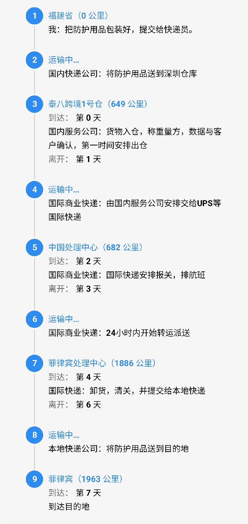 srcCarryLineImage (1).jpg
