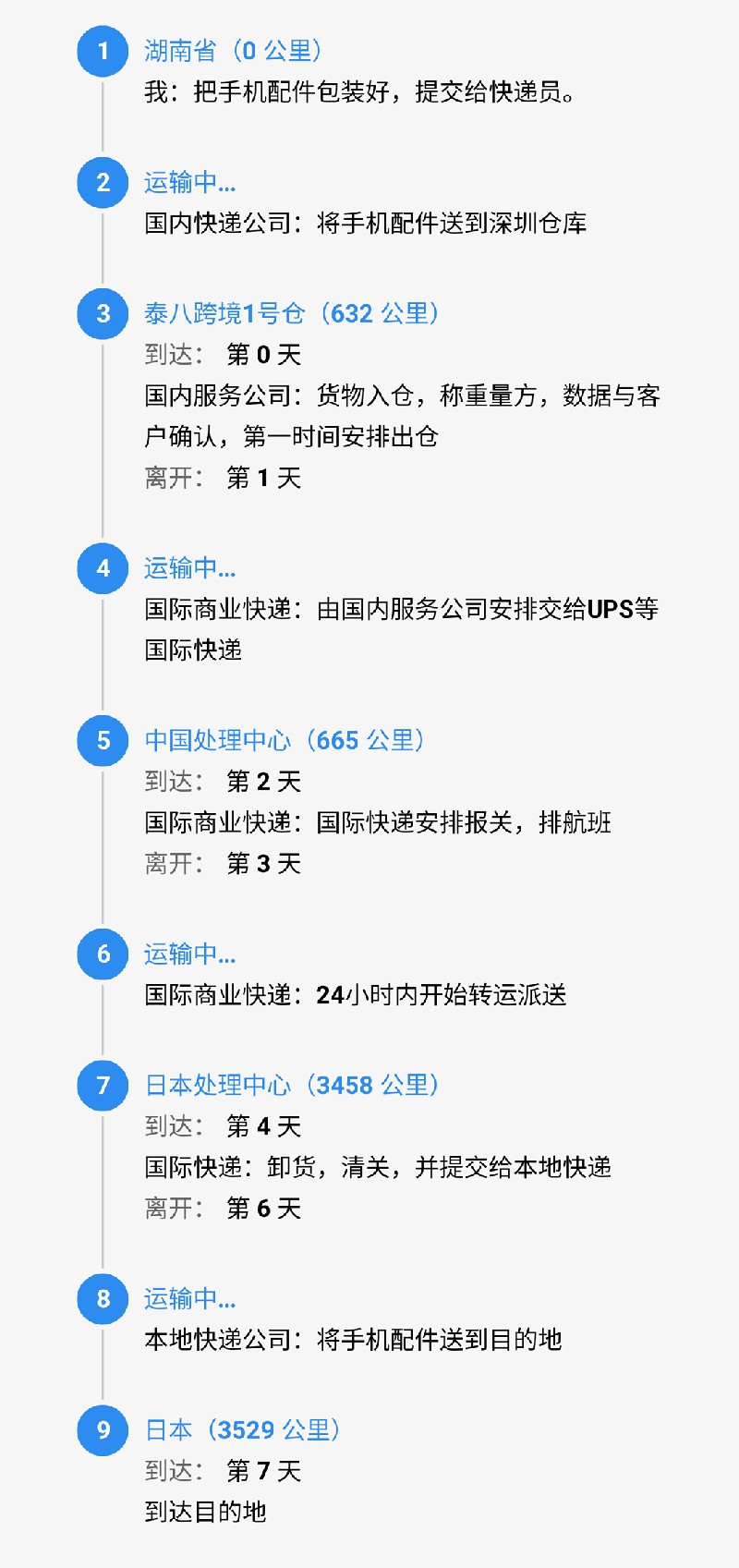srcCarryLineImage (1).jpg