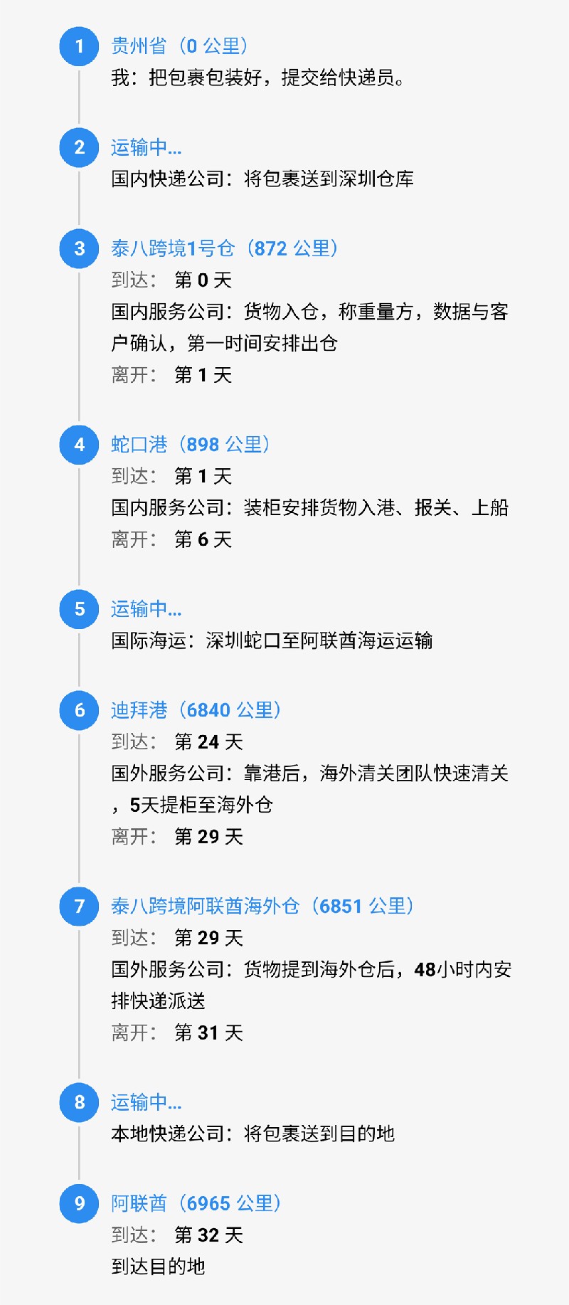 srcCarryLineImage (1).jpg