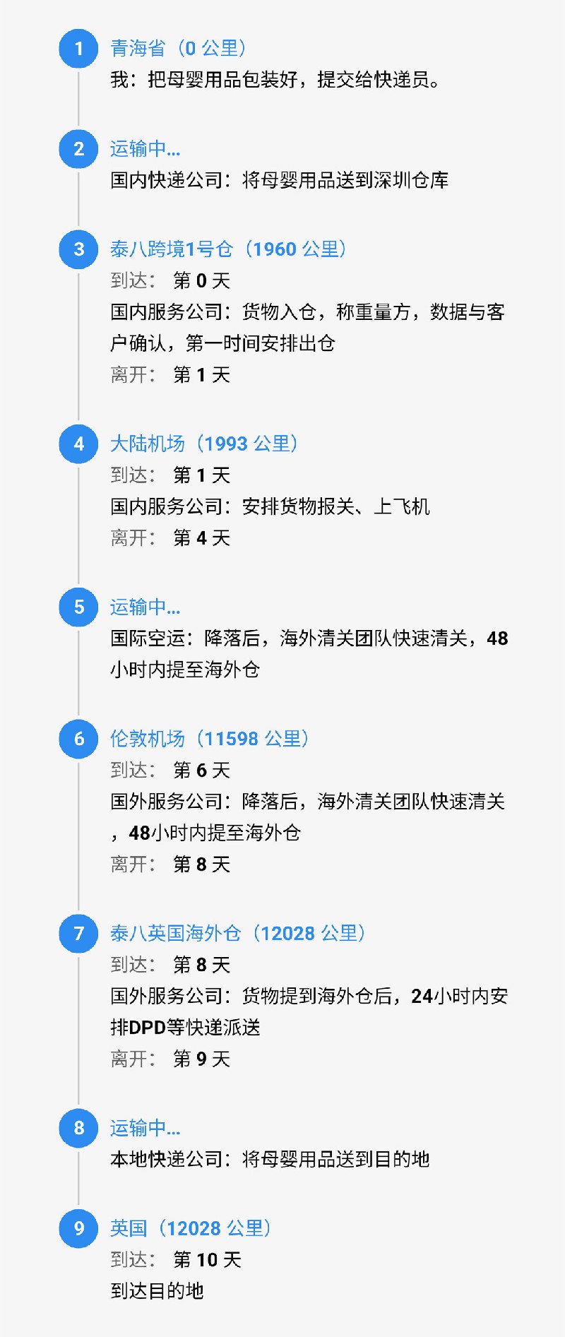 srcCarryLineImage (1).jpg